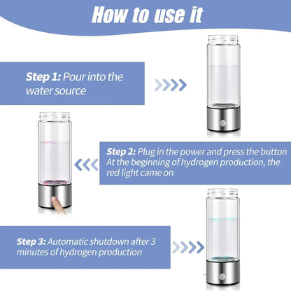 Hydrogen Water Bottle 2024